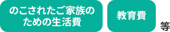 残されたご家族のための生活費 養育費等